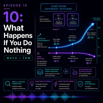 Episode